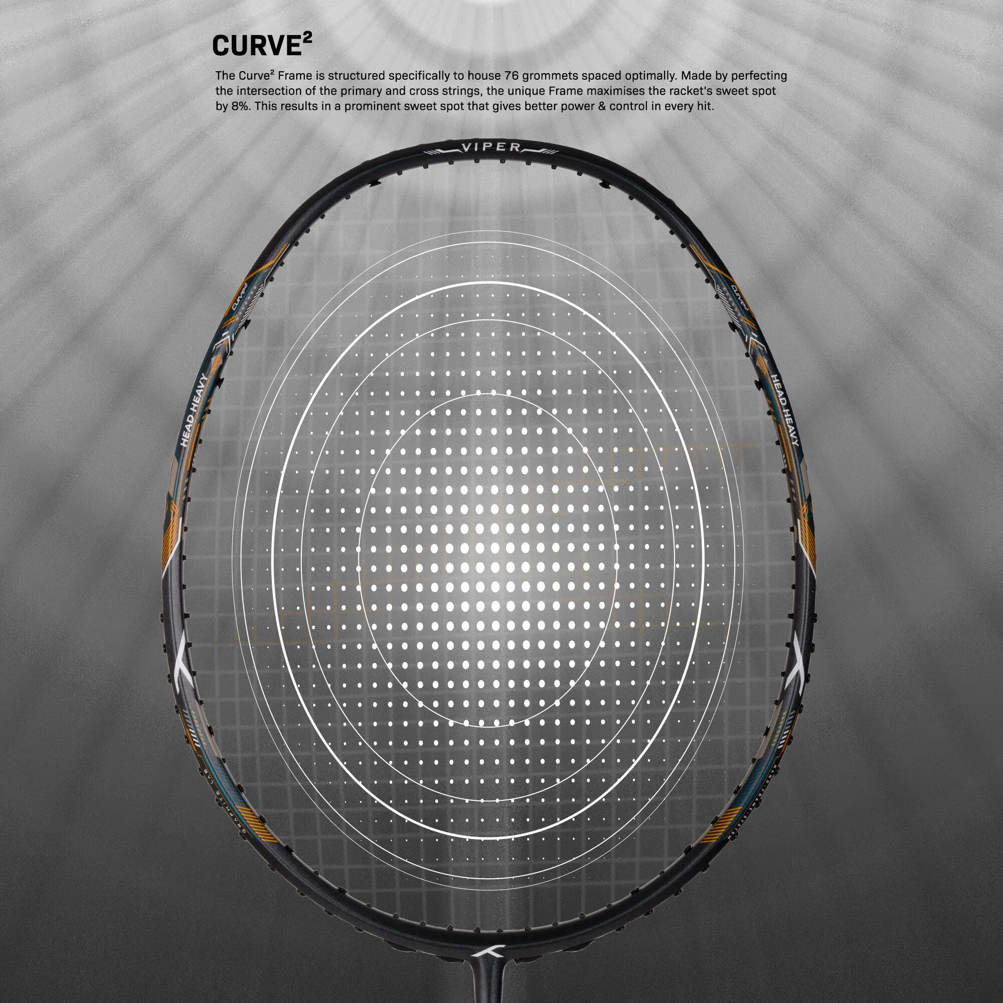 Hundred VIPER 9000 High Speed Striker Unstrung Badminton Racquet (Grey / White)