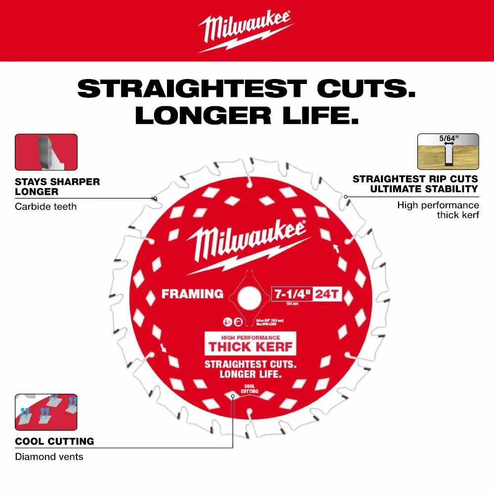 Milwaukee 2834-21HD M18 FUEL 7-1/4” Circular Saw Kit